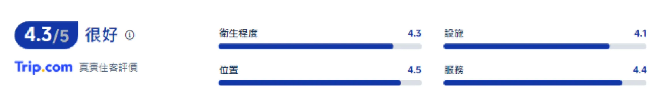 日本池袋酒店推介 | 池袋站百夫長酒店(Centurion Hotel Ikebukuro Station)