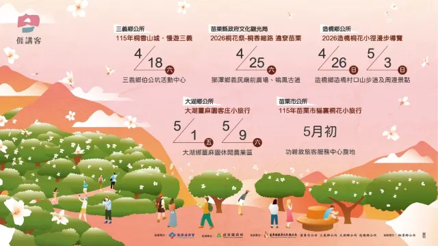 2026 苗栗桐花祭