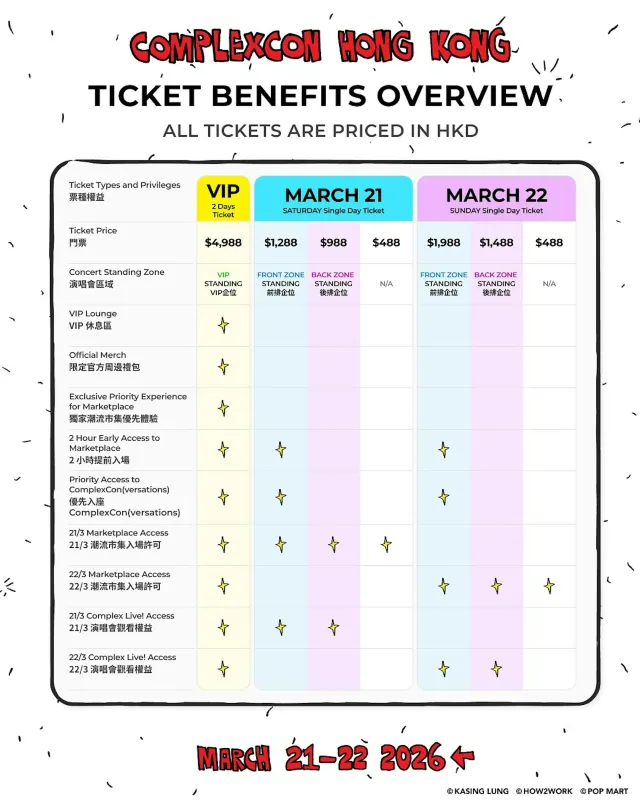 ComplexCon 香港 2026