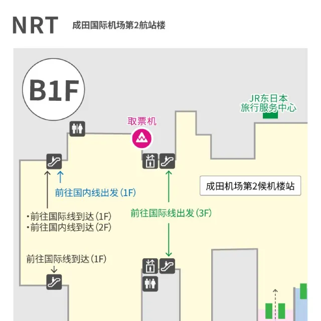 Suica 西瓜卡兌換