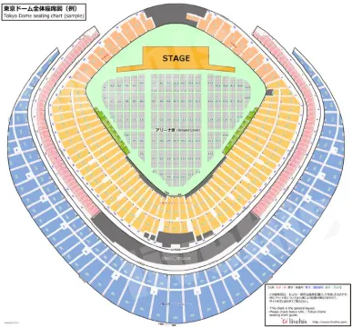 SEVENTEENライブ2025座席表