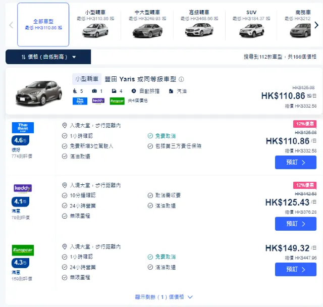 Trip.com 租車流程