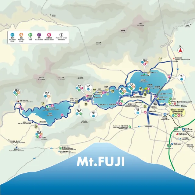 線路圖
