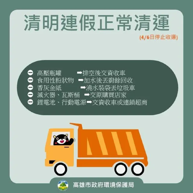 高雄市