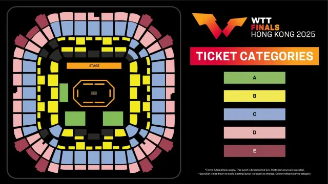 WTT香港總決賽2025場館座位圖