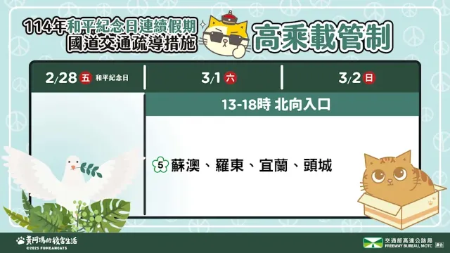 管制時間