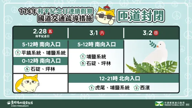 匝道封閉