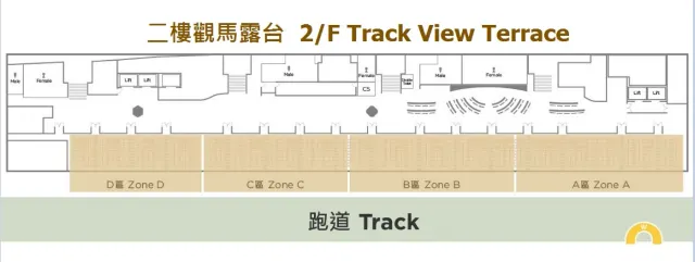 馬季煞科2025跑馬地馬場座位圖