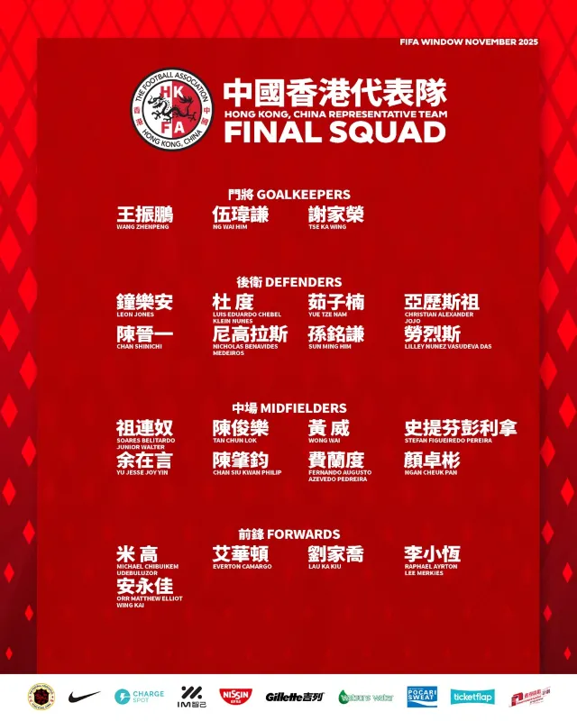 亞盃外香港對新加坡 球員名單