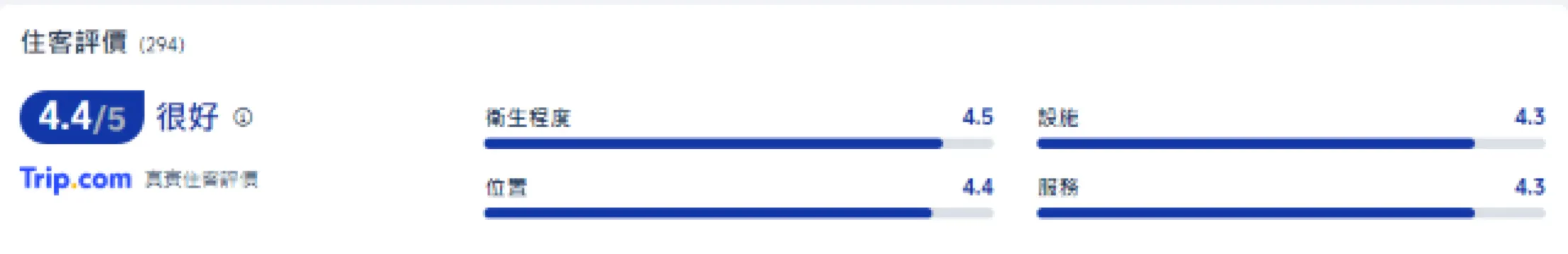 日本池袋酒店推介 | MIMARU東京 池袋(MIMARU Tokyo Ikebukuro)