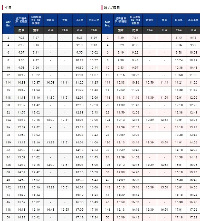 Skyliner時刻表