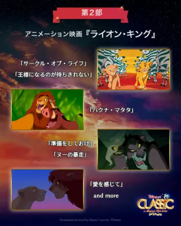 ディズニー·オン·クラシック 2025