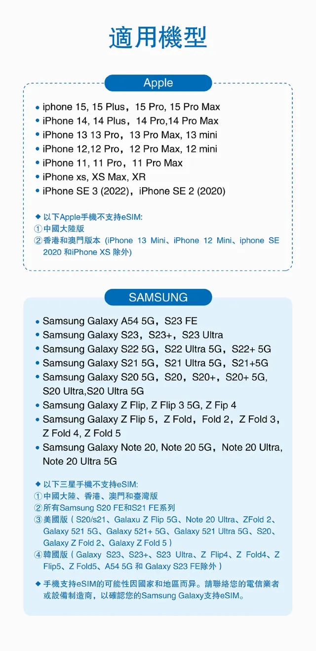 紐西蘭 eSIM 支援型號