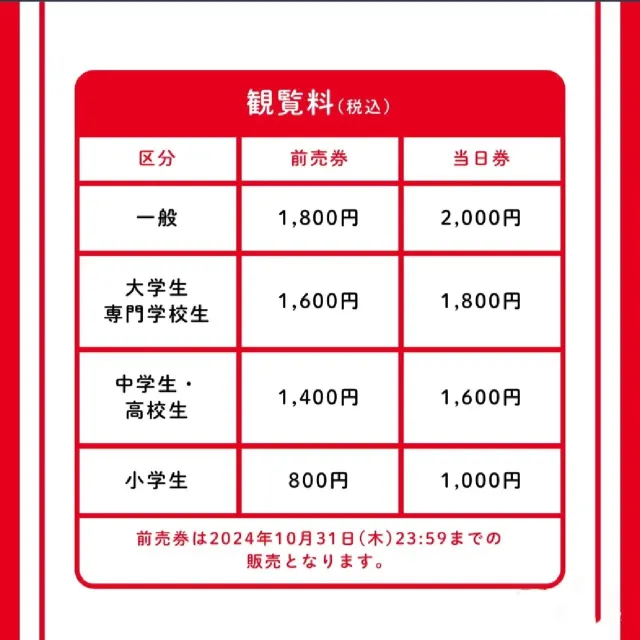 門票價格