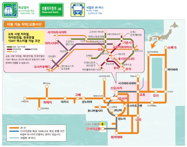 간사이 패스