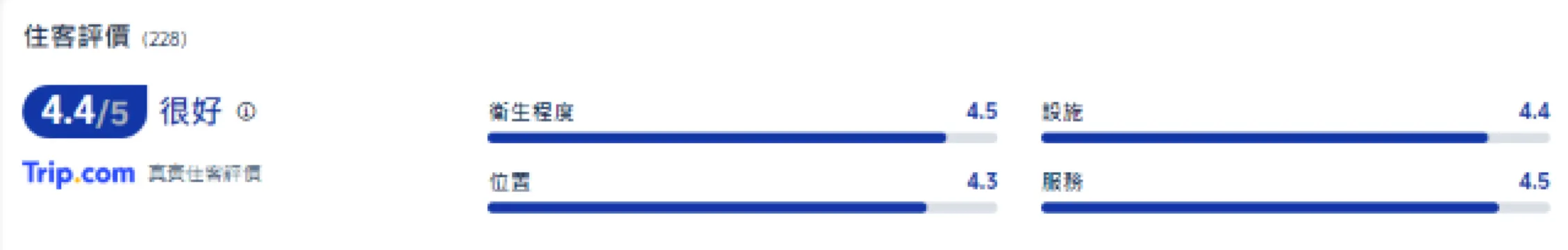 日本池袋酒店推介 | MIMARU東京 池袋(MIMARU Tokyo Ikebukuro)