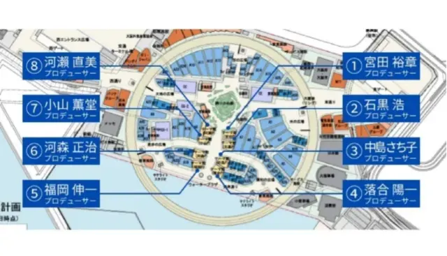 つのコア展示ホール