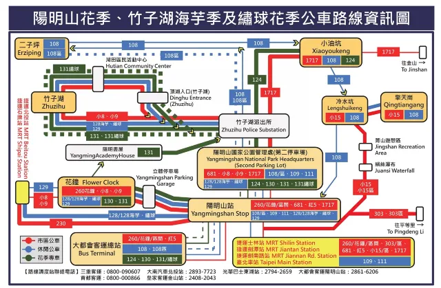 陽明山花季交通示意圖