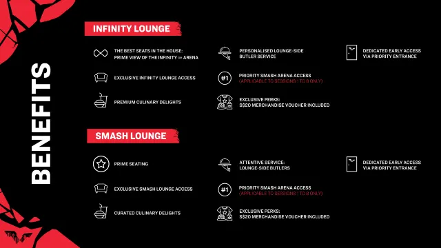 Singapore Smash 2026 Lounge Benefits