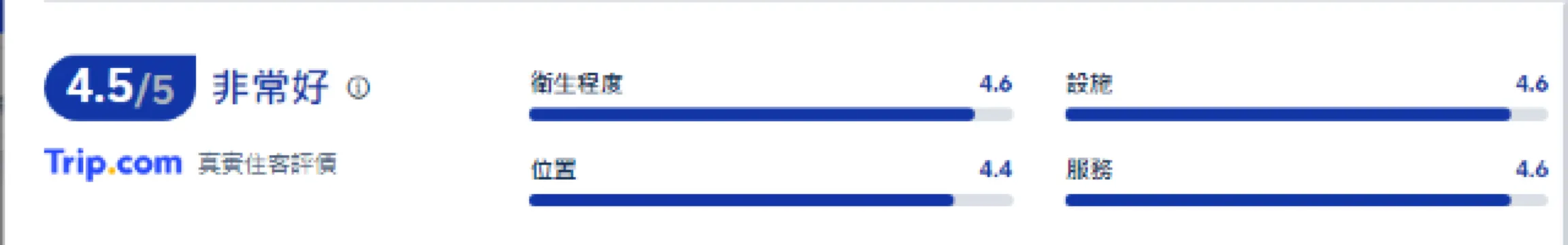 日本池袋酒店推介 | MIMARU東京 池袋(MIMARU Tokyo Ikebukuro)