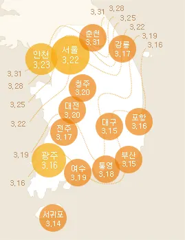 개나리 개화시기