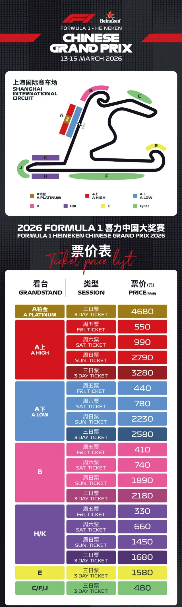 2026F1中國大獎賽票價表