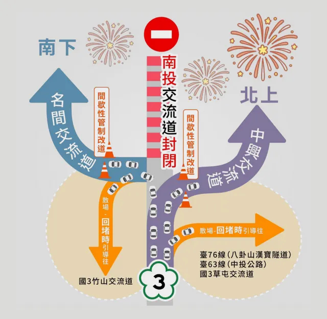南投國慶煙火交通管制