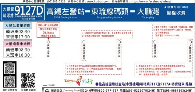 大鵬灣琉球線路線圖