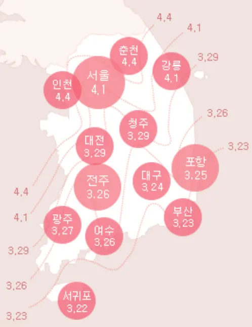 벚꽃 개화시기
