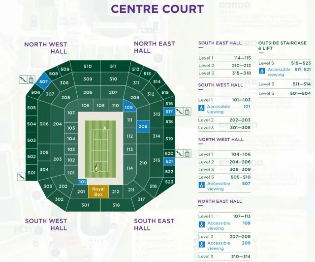 溫布頓網球公開賽座位圖