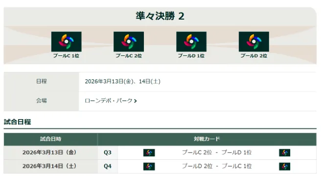 WBC 2026 準々決勝ラウンド