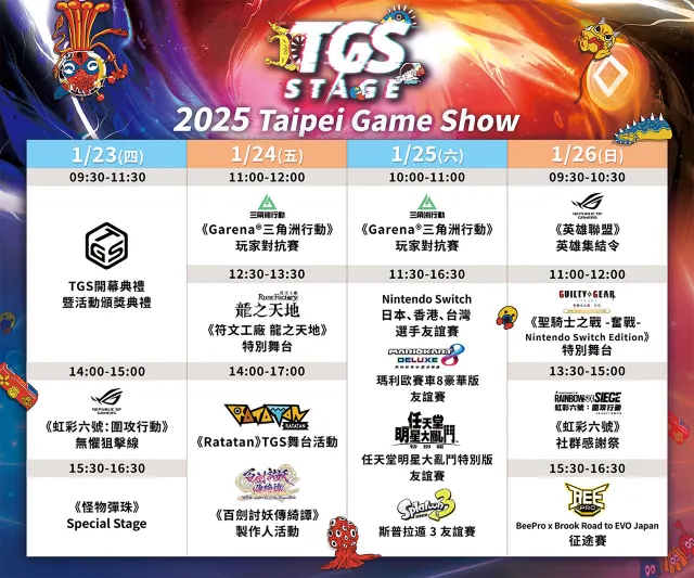 TGS STAGE