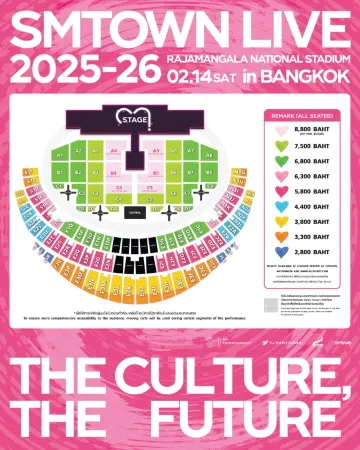 SMTOWN LIVE 2026 曼谷 座位圖
