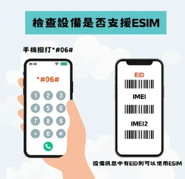 手機是否兼容大陸 eSIM