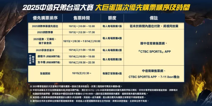 台灣大賽 台北大巨蛋G1/G2場次門票