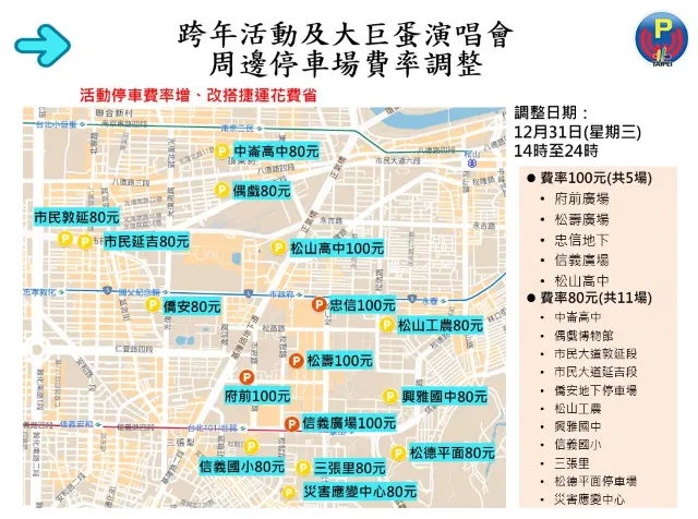 跨年晚會周邊停車場費率調整