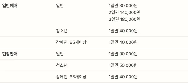 2023 자라섬 재즈 페스티벌 티켓 가격