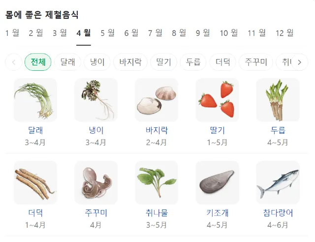 제철음식