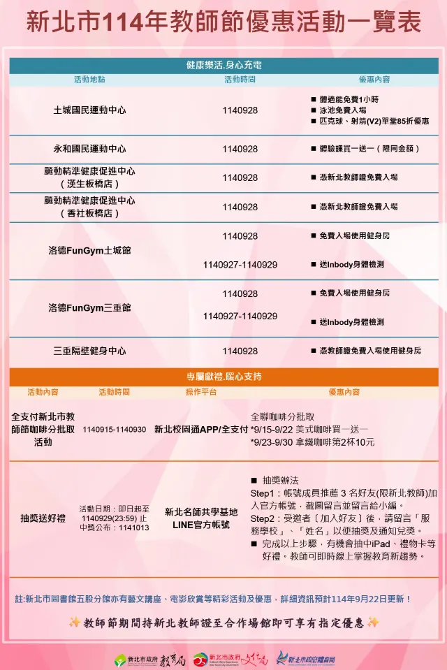 新北市教師節優惠