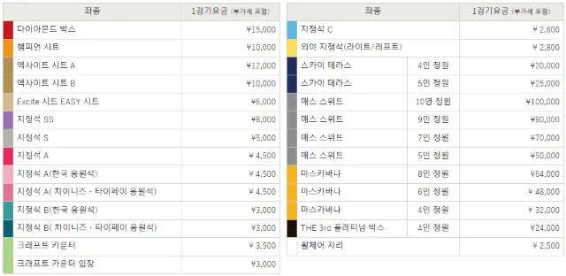2026 WBC 대만전 티켓가격