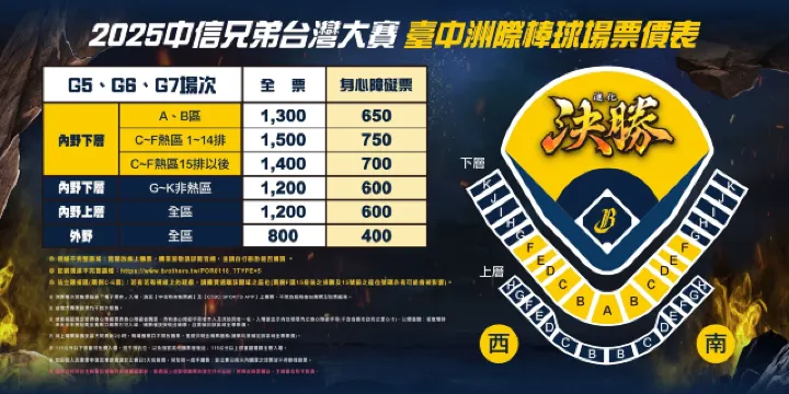 台灣大賽 洲際場次座位圖