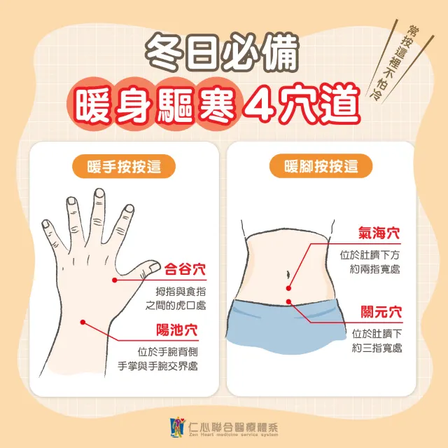 立冬養生穴道