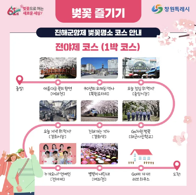 2025 진해군항제 코스 추천