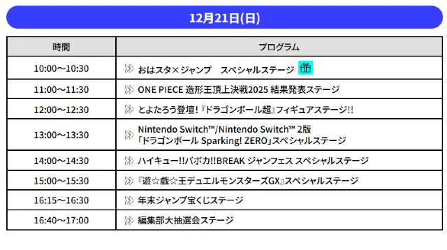アミューズメント島