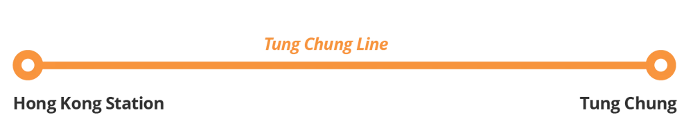 By MTR & Ngong Ping Cable Car