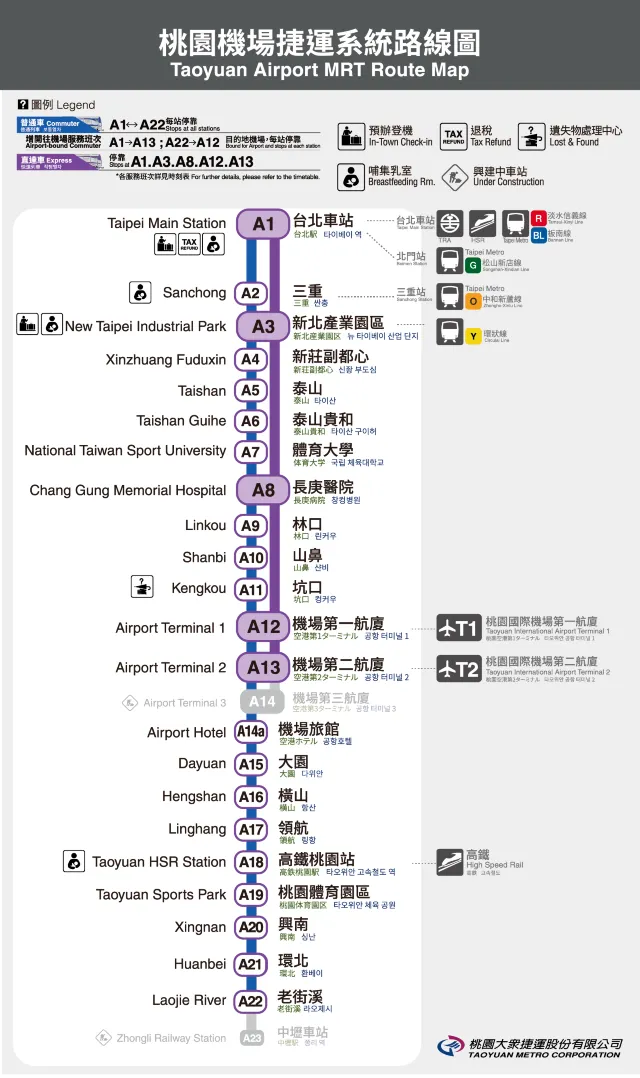桃園機場捷運路線圖