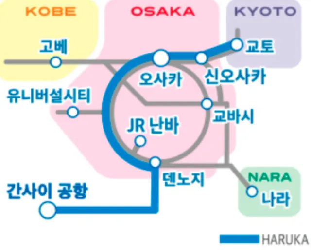 간사이 공항에서 교토 하루카