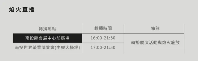 國慶煙火 煙火直播