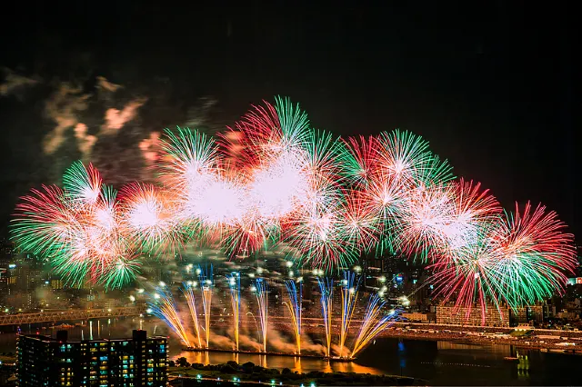 大阪淀川花火大会