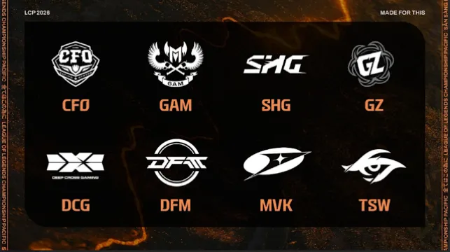 2026英雄聯盟LCP春季赛總決賽